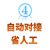 循环烤炉自动对接前后道省人工